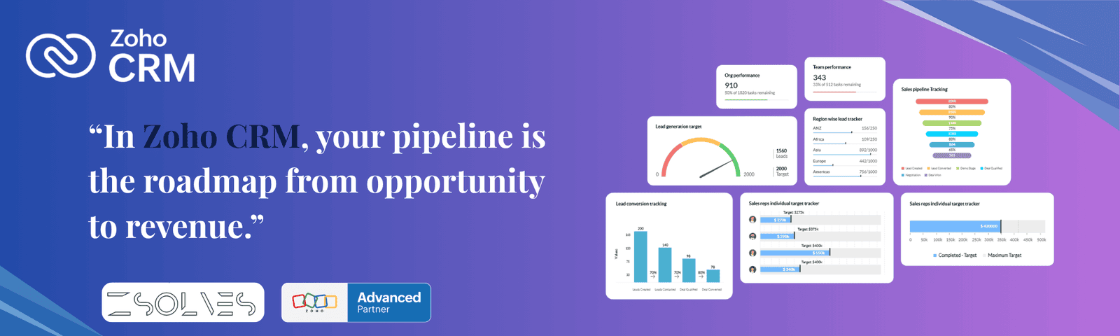 Deal Pipeline in Zoho CRM:-